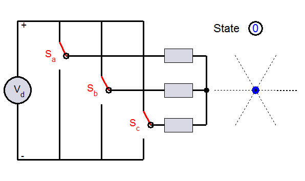 Three-phase inverter