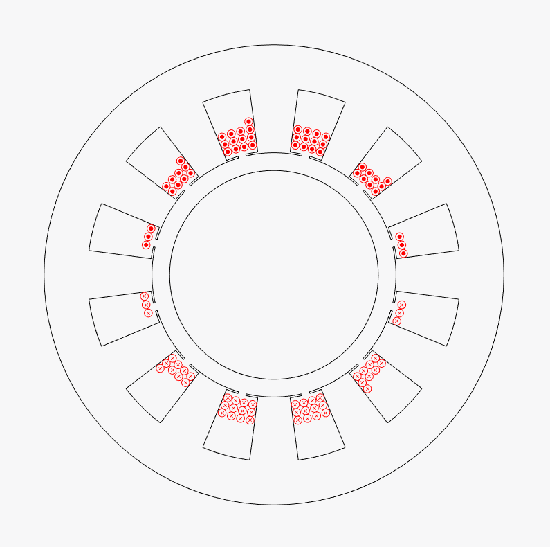 Sinusoidally distributed phase-a conductors in a twelve-slot stator