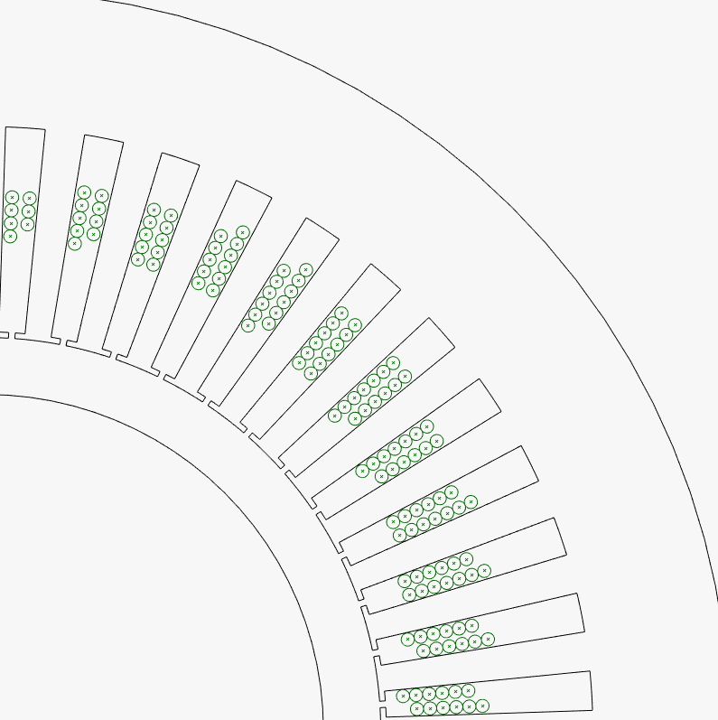 Detail of the phase-b winding distribution