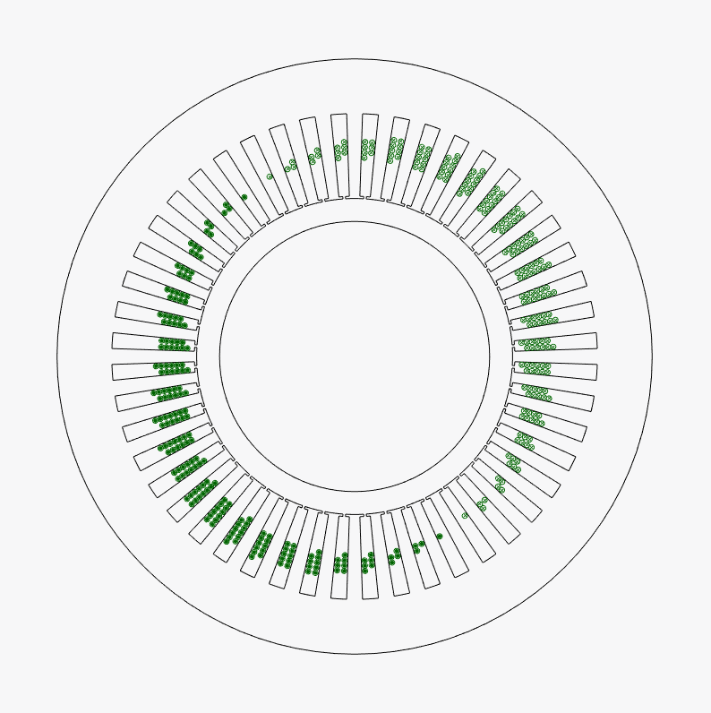 Phase-b winding distributed around the stator