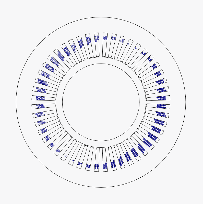 Phase-c winding distributed around the stator